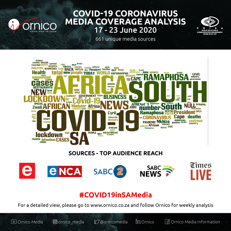 COVID-19 Media Coverage - Word Cloud and Top Audience - 17 to 23 June 2020