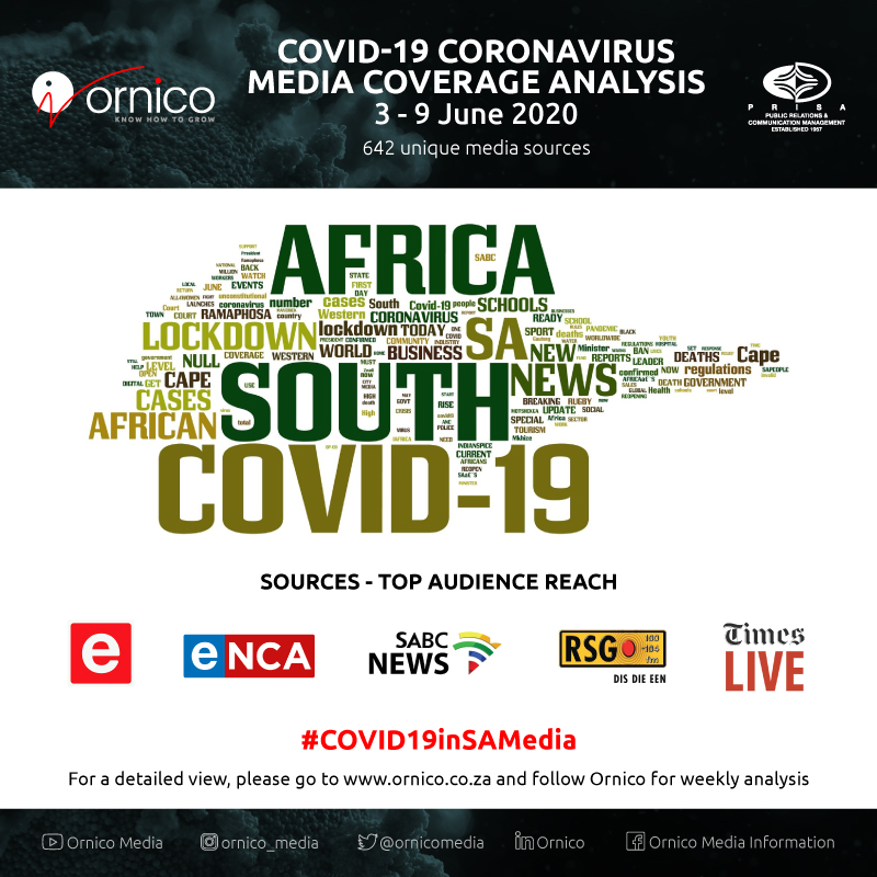 COVID-19 Media Coverage - Word Cloud and Top Audience - 3 to 9 June 2020