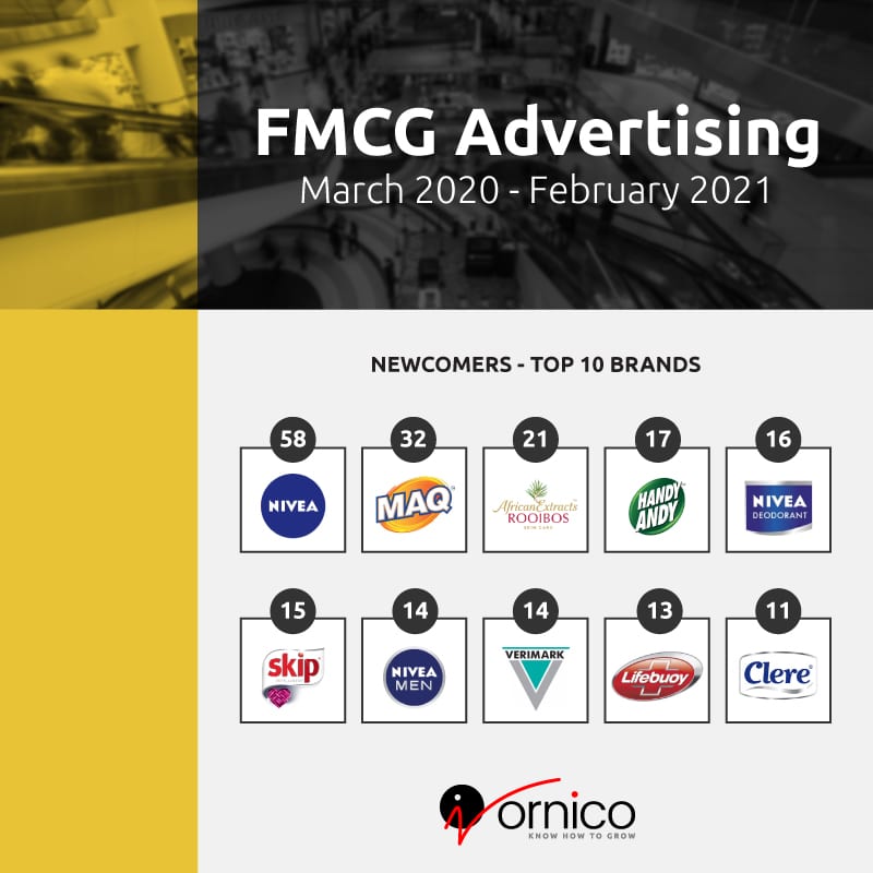 FMCG advertising trends report across South Africa’s leading brands