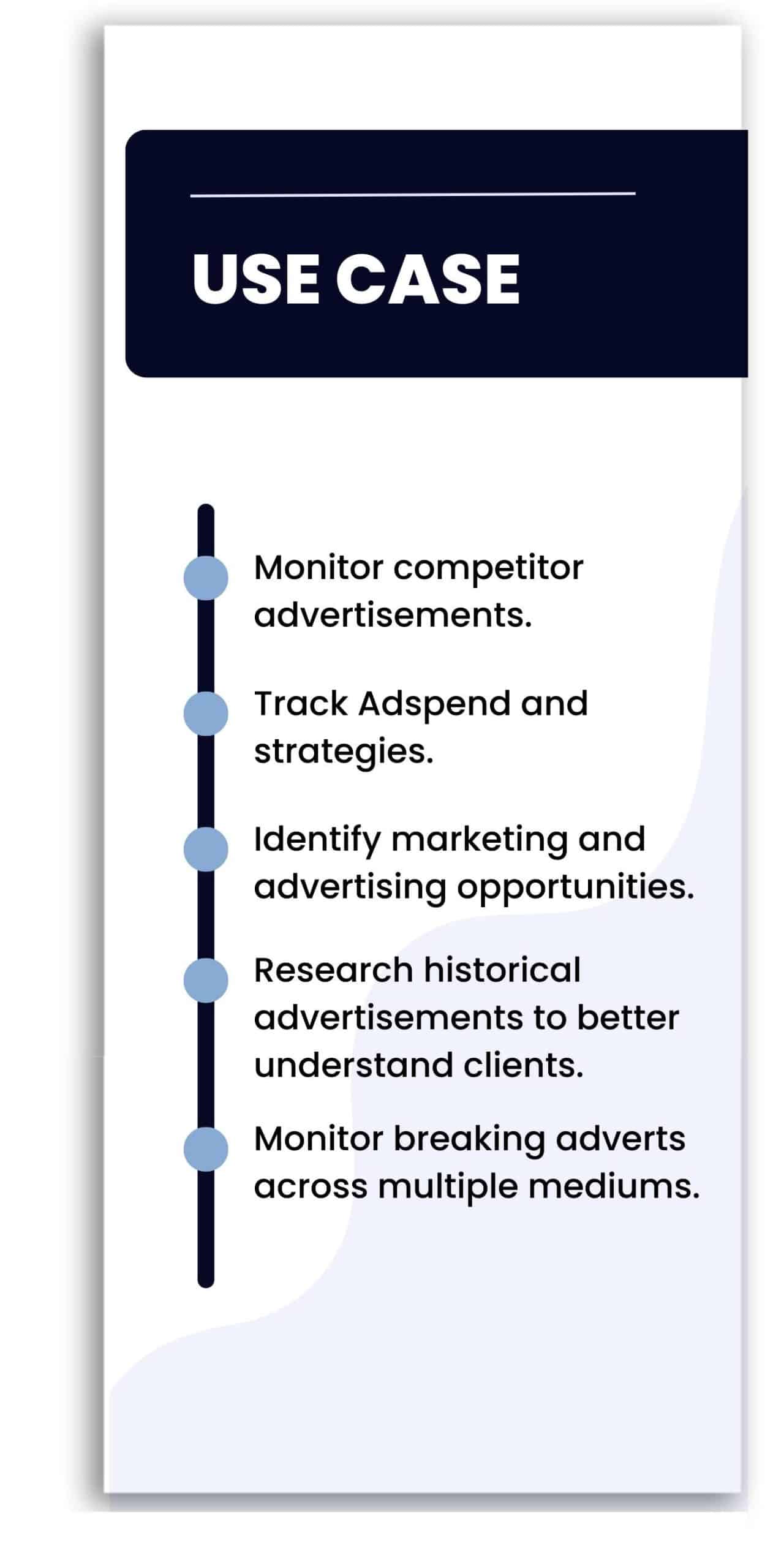 Advertising Monitoring use cases